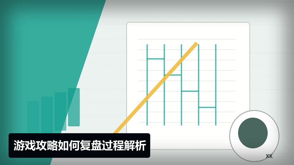 游戏攻略如何复盘过程与要点插图