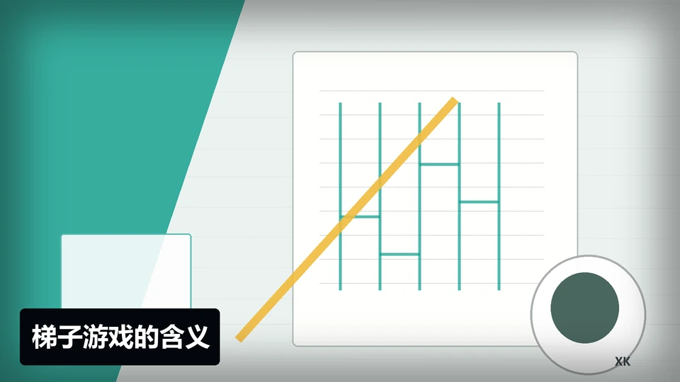 梯子游戏的含义主题插图