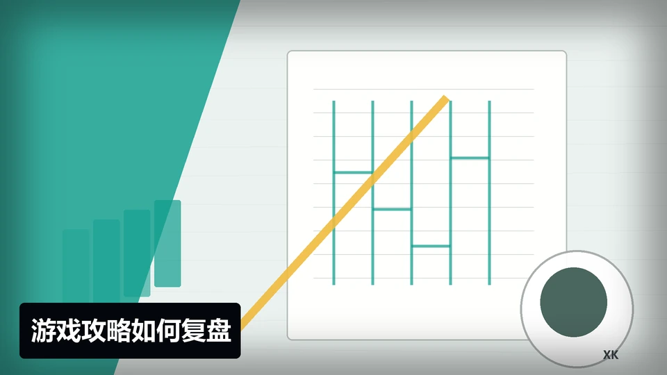 游戏攻略如何复盘主题说明图